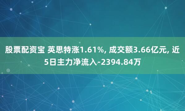 股票配资宝 英思特涨1.61%, 成交额3.66亿元, 近5日主力净流入-2394.84万